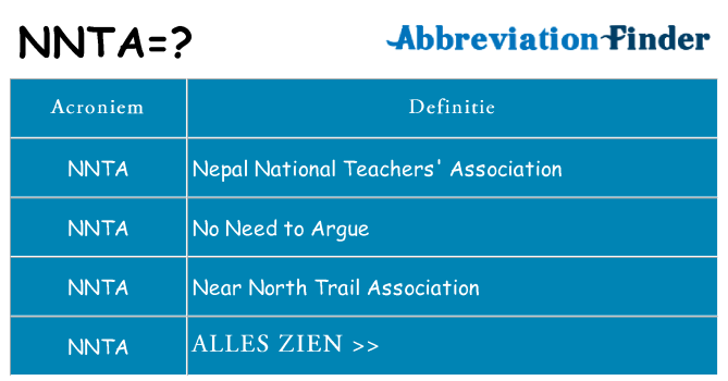 Wat staat nnta voor