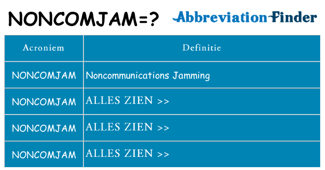 Wat staat noncomjam voor