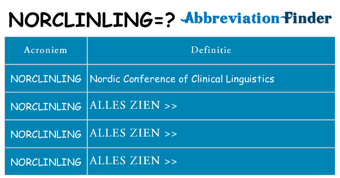 Wat staat norclinling voor