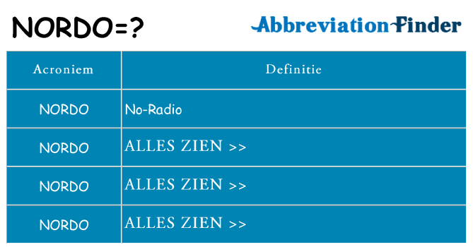 Wat staat nordo voor