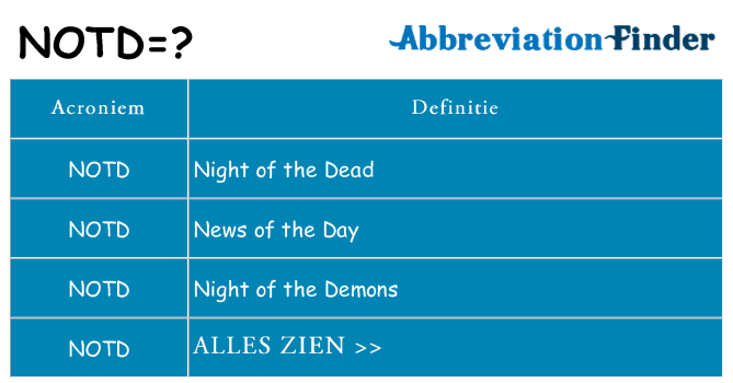 Wat staat notd voor