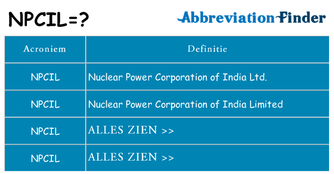 Wat staat npcil voor