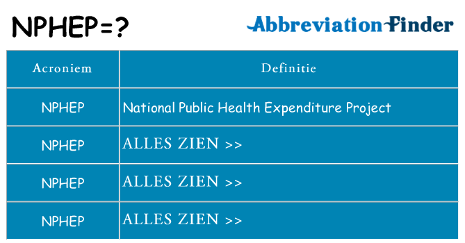 Wat staat nphep voor