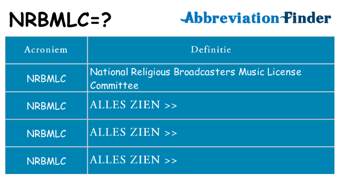Wat staat nrbmlc voor