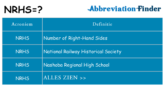 Wat staat nrhs voor