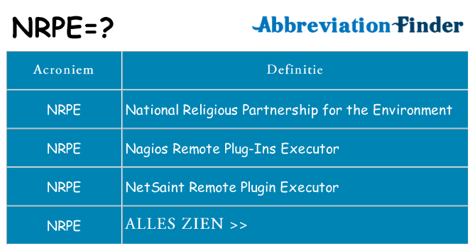 Wat staat nrpe voor