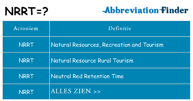 Wat staat nrrt voor