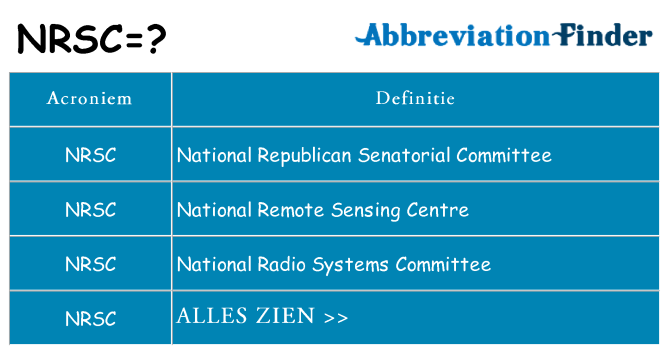Wat staat nrsc voor