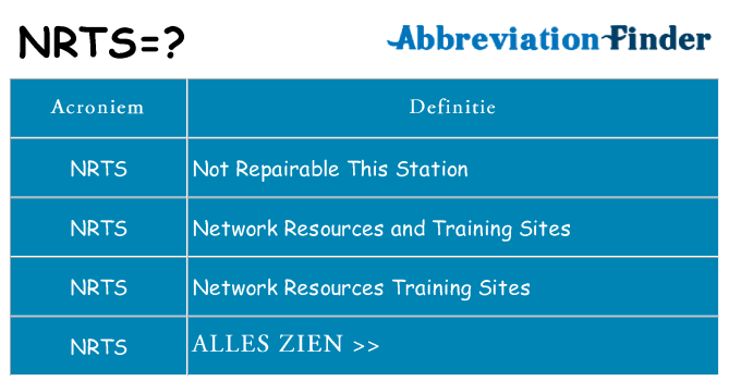 Wat staat nrts voor