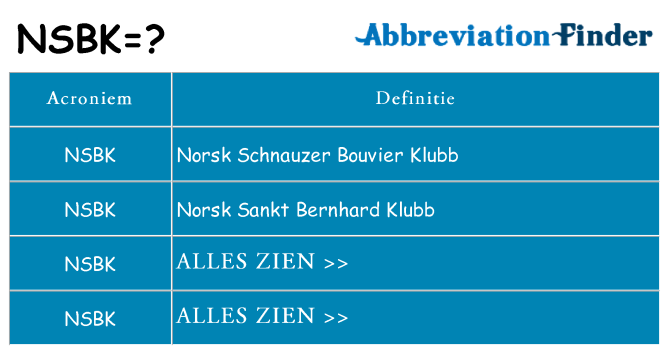 Wat staat nsbk voor