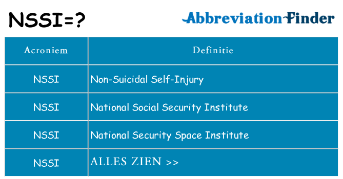 Wat staat nssi voor