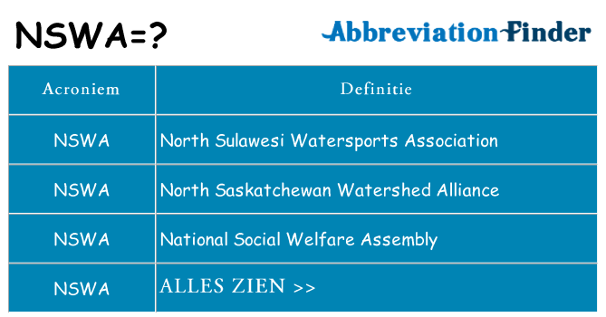 Wat staat nswa voor