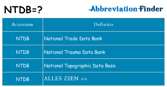 Wat staat ntdb voor