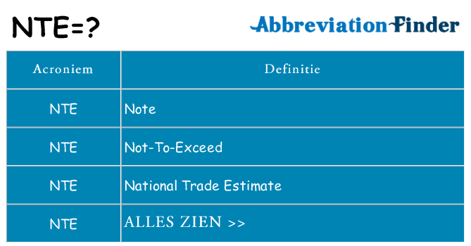 Wat staat nte voor