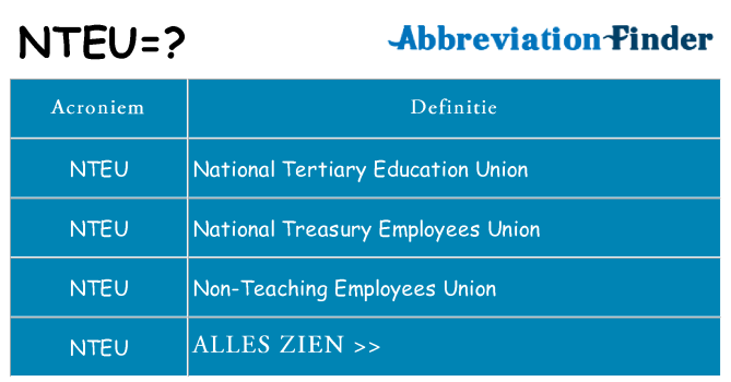 Wat staat nteu voor