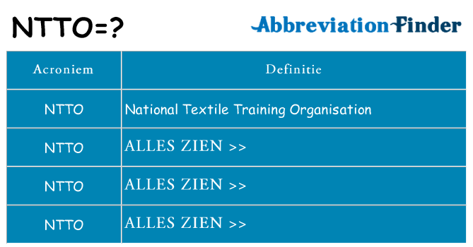 Wat staat ntto voor