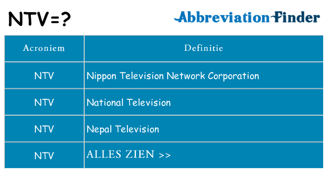 Wat staat ntv voor