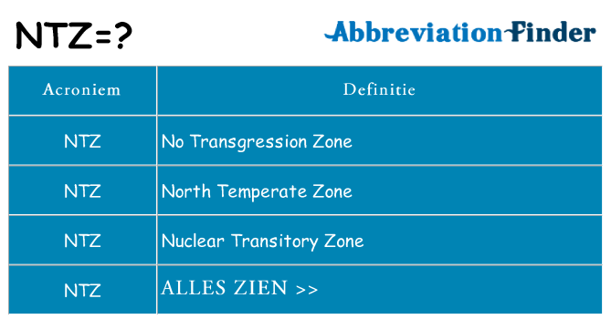 Wat staat ntz voor