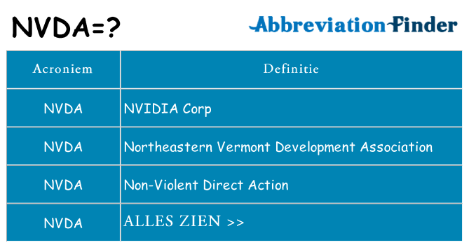 Wat staat nvda voor