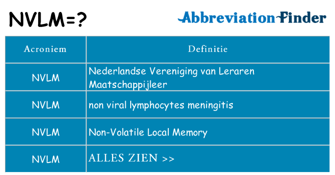 Wat staat nvlm voor