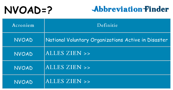 Wat staat nvoad voor