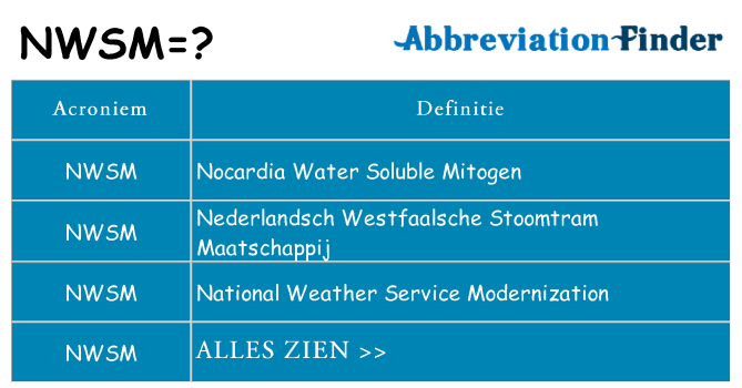 Wat staat nwsm voor