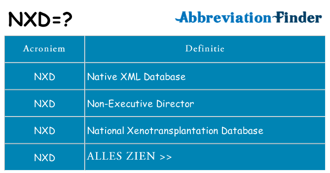 Wat staat nxd voor