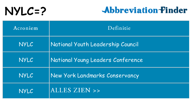 Wat staat nylc voor