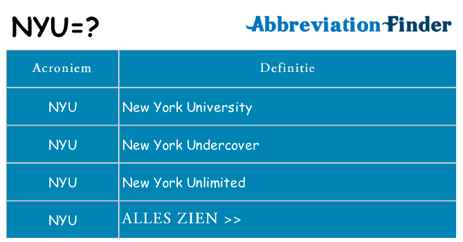 Wat staat nyu voor