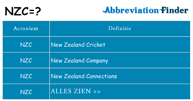 Wat staat nzc voor