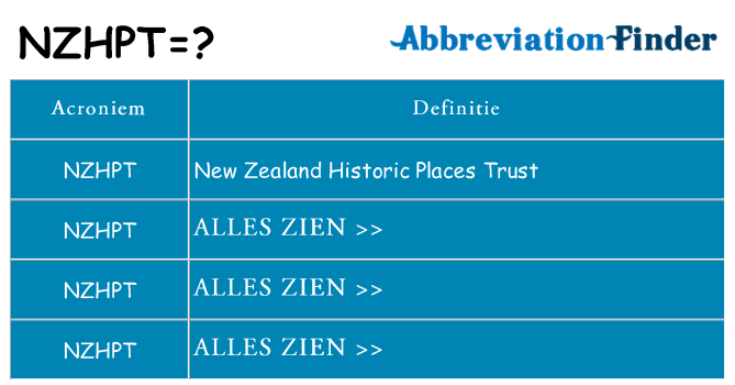 Wat staat nzhpt voor