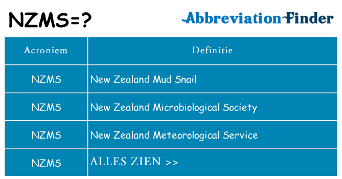 Wat staat nzms voor