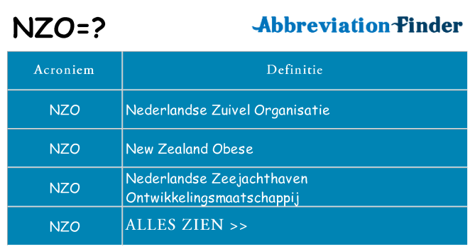 Wat staat nzo voor