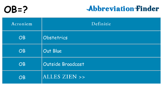 Wat staat ob voor