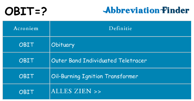 Wat staat obit voor