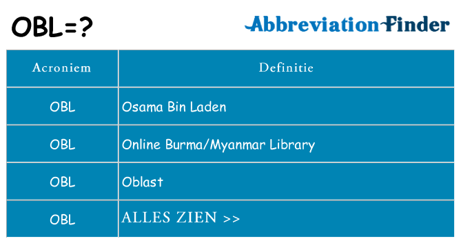 Wat staat obl voor