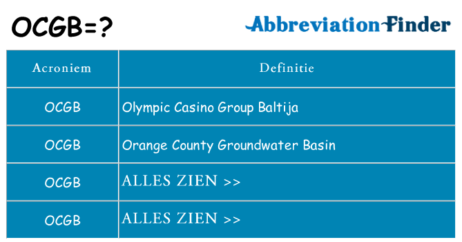 Wat staat ocgb voor