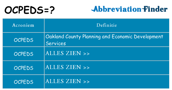 Wat staat ocpeds voor