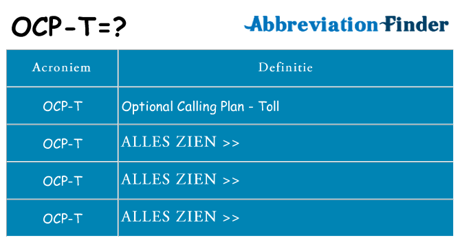 Wat staat ocp-t voor