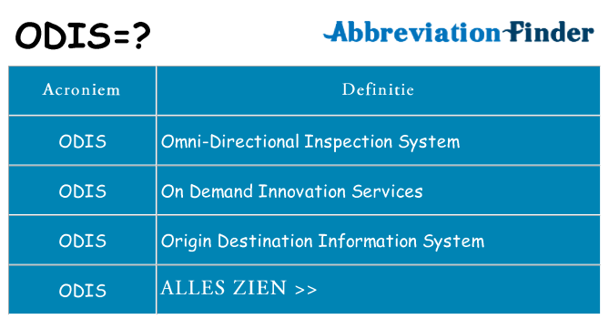Wat staat odis voor