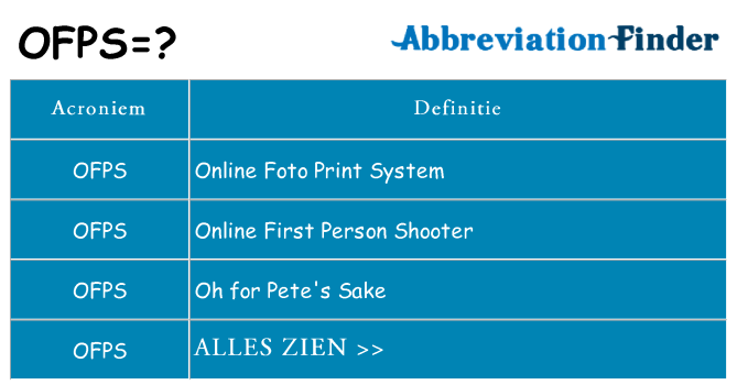 Wat staat ofps voor