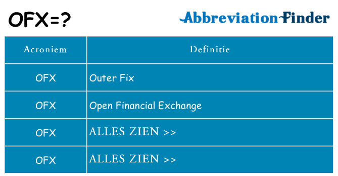 Wat staat ofx voor