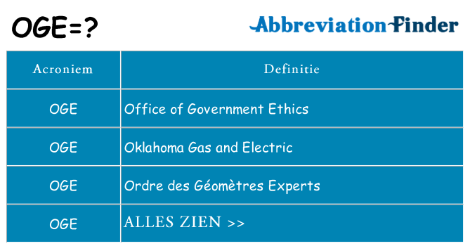 Wat staat oge voor