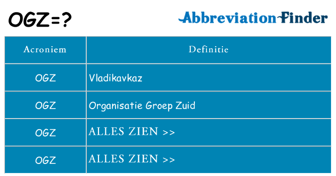 Wat staat ogz voor