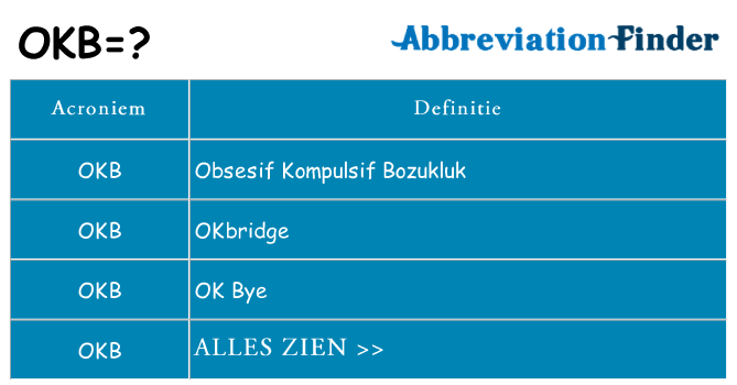 Wat staat okb voor