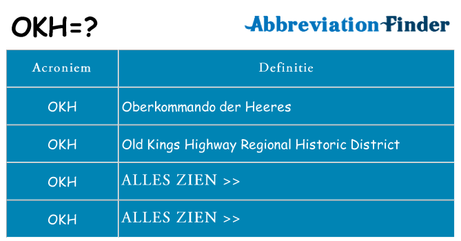 Wat staat okh voor