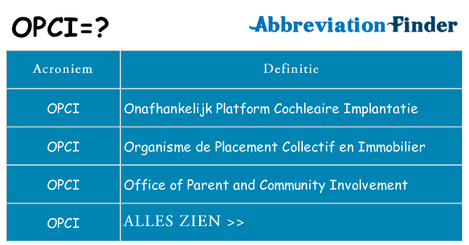 Wat staat opci voor