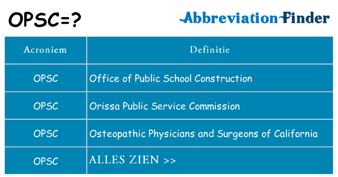 Wat staat opsc voor