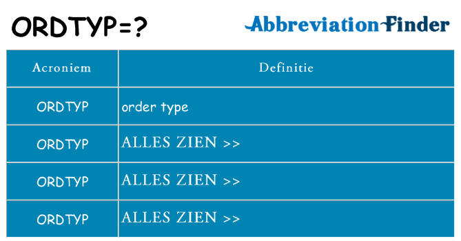 Wat staat ordtyp voor