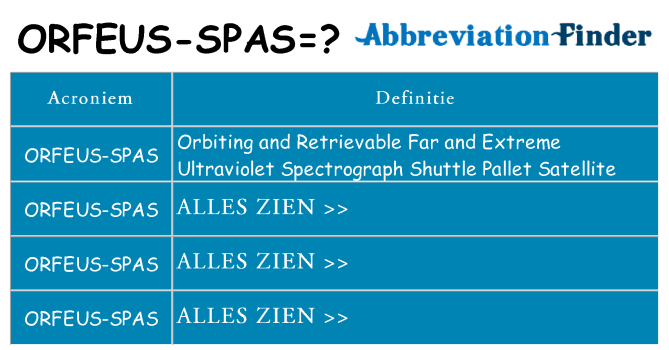 Wat staat orfeus-spas voor